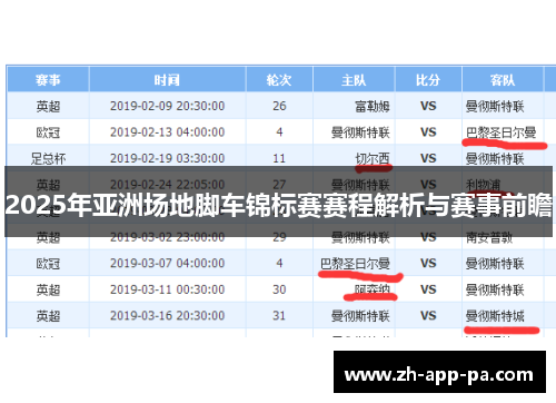 2025年亚洲场地脚车锦标赛赛程解析与赛事前瞻