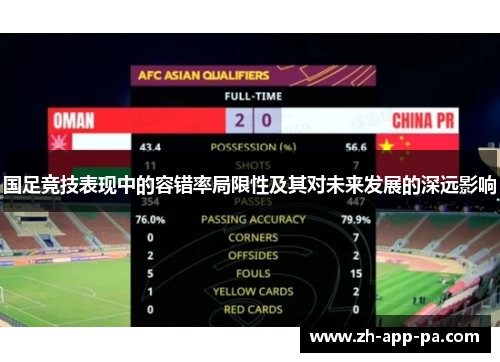 国足竞技表现中的容错率局限性及其对未来发展的深远影响 国足竞技表现中的容错率局限性及其对未来发展的深远影响