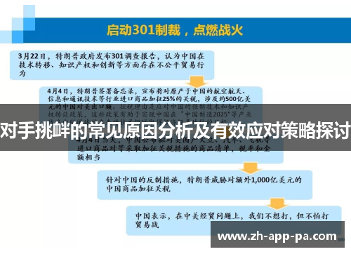 对手挑衅的常见原因分析及有效应对策略探讨