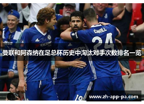 曼联和阿森纳在足总杯历史中淘汰对手次数排名一览