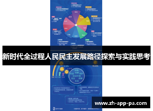 新时代全过程人民民主发展路径探索与实践思考
