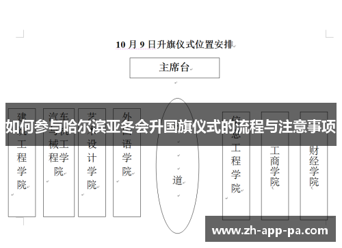 如何参与哈尔滨亚冬会升国旗仪式的流程与注意事项