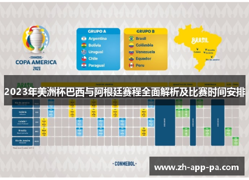 2023年美洲杯巴西与阿根廷赛程全面解析及比赛时间安排
