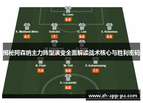 揭秘阿森纳主力阵型演变全面解读战术核心与胜利密码