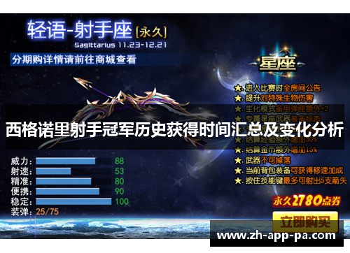 西格诺里射手冠军历史获得时间汇总及变化分析 西格诺里射手冠军历史获得时间汇总及变化分析