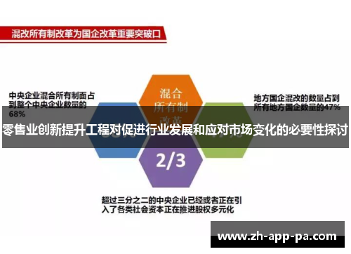 零售业创新提升工程对促进行业发展和应对市场变化的必要性探讨 零售业创新提升工程对促进行业发展和应对市场变化的必要性探讨