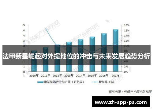 法甲新星崛起对外援地位的冲击与未来发展趋势分析 法甲新星崛起对外援地位的冲击与未来发展趋势分析