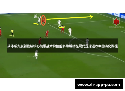 从体系支点到终结核心凯恩战术价值的多维解析在现代足球进攻中的演化路径 从体系支点到终结核心凯恩战术价值的多维解析在现代足球进攻中的演化路径