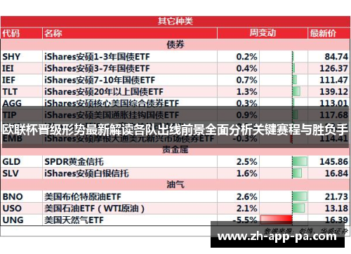 欧联杯晋级形势最新解读各队出线前景全面分析关键赛程与胜负手