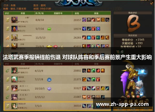 法塔武赛季报销提前伤退 对球队阵容和季后赛前景产生重大影响 法塔武赛季报销提前伤退 对球队阵容和季后赛前景产生重大影响