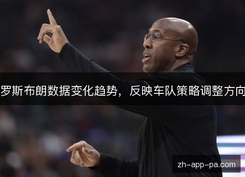 罗斯布朗数据变化趋势，反映车队策略调整方向